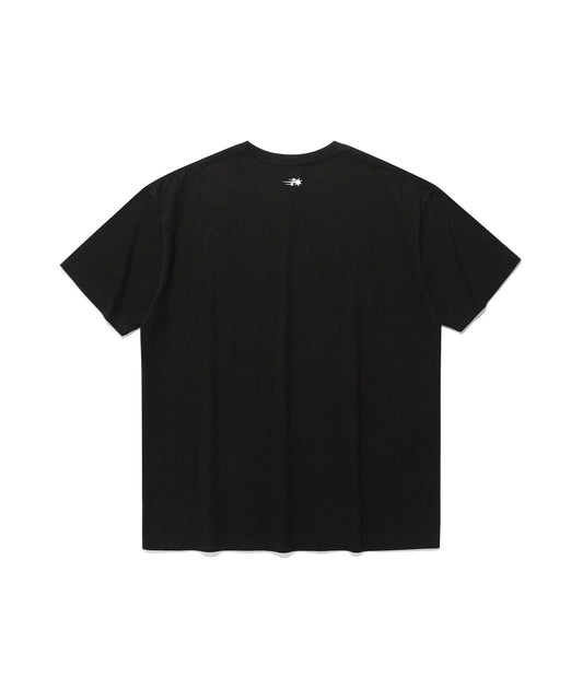dot symbol tee
[black]